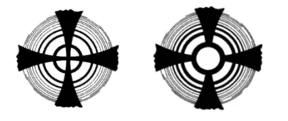Uniaxial interference figure