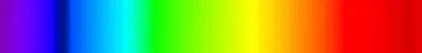 Absorption spectrum of chrysoberyl